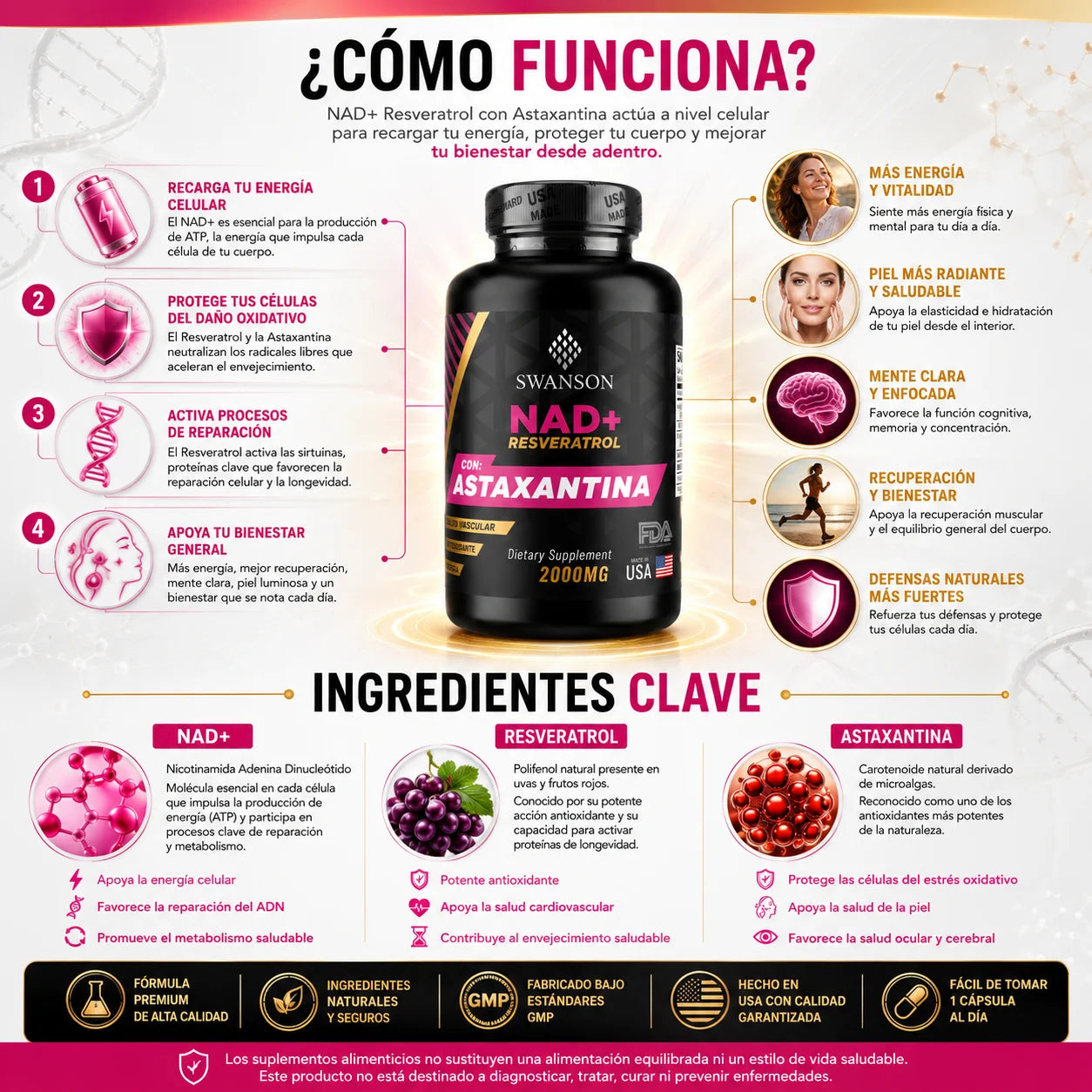 NAD+, RESVERATROL Y ASTAXANTINA