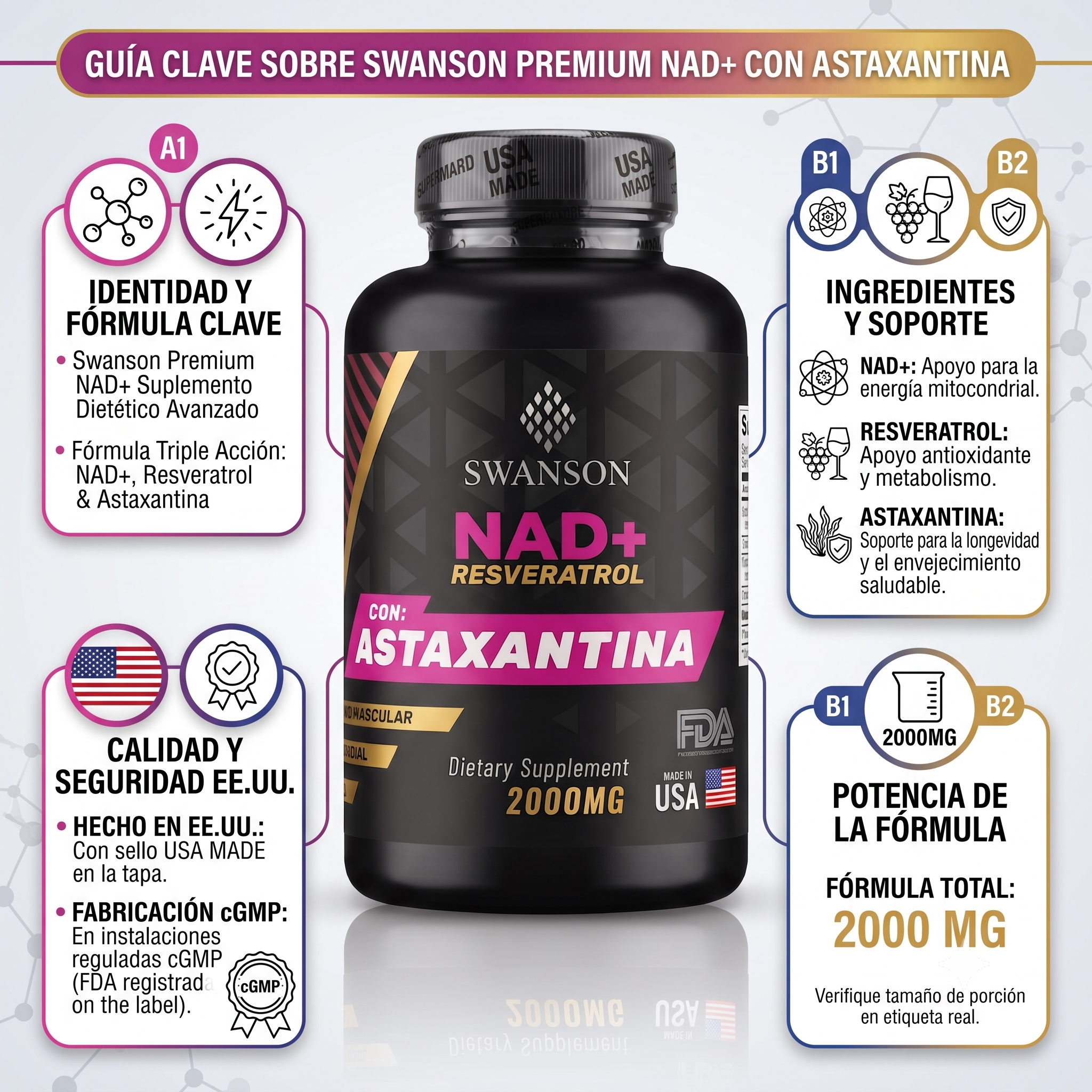 NAD+, RESVERATROL Y ASTAXANTINA
